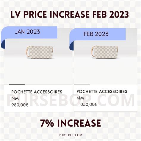 price increase louis vuitton